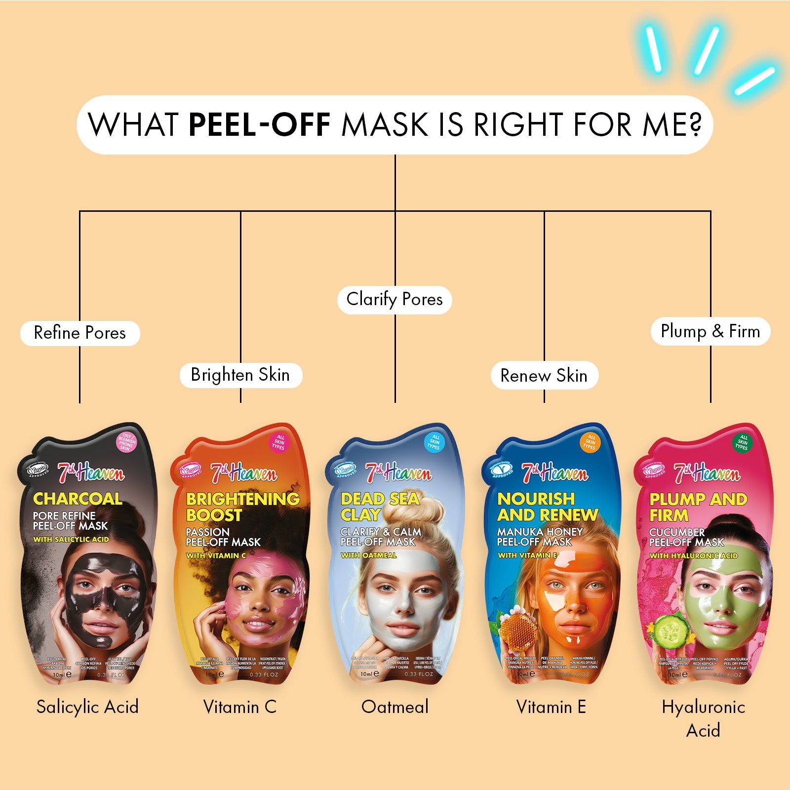 7th Heaven Perfect Peel-Off Tin - 9 Peel-Off Face Masks