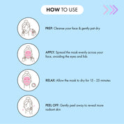 7th Heaven Dead Sea Clay Mask - Clarifies & Calms with Oatmeal