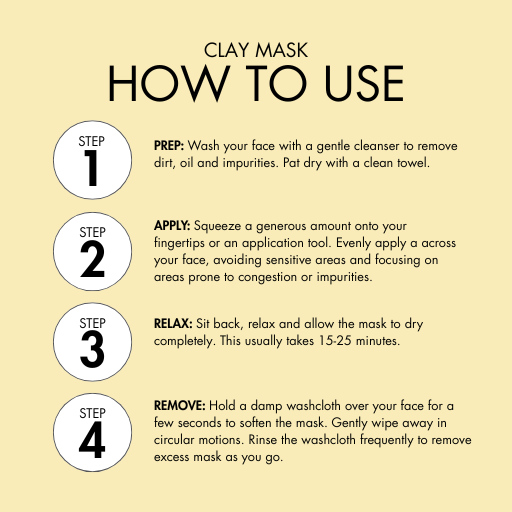 Dead Sea Mud Pore Perfect Mask with Provitamin B5