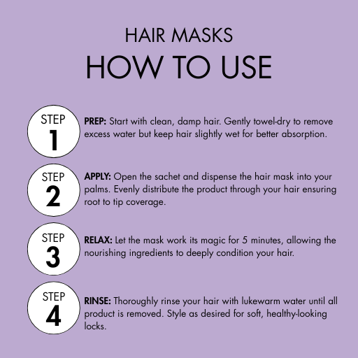 Repair & Shine Argan Oil Hair Mask, Multipack of 4