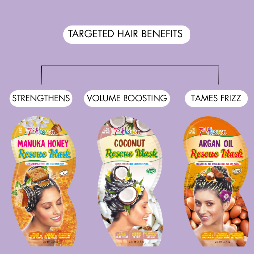 7th Heaven Coconut Hair Mask - Replenishes & Softens Hair