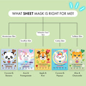 7th Heaven Kitten Sheet Face Mask with Aloe & Chamomile - Calming & Hydrating, Pack of 4