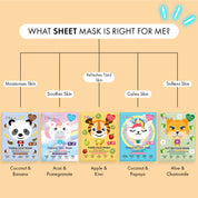 7th Heaven Tiger Sheet Face Mask with Apple & Kiwi - Revitalising & Brightening, Pack of 4