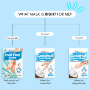7th Heaven Coconut Hand Mask - Moisturising & Soothing for Dry, Chapped Hands, Pack of 3