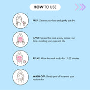 7th Heaven Marshmallow Fluff Face Mask with Sweet Almond Oil - Hydrates & Softens